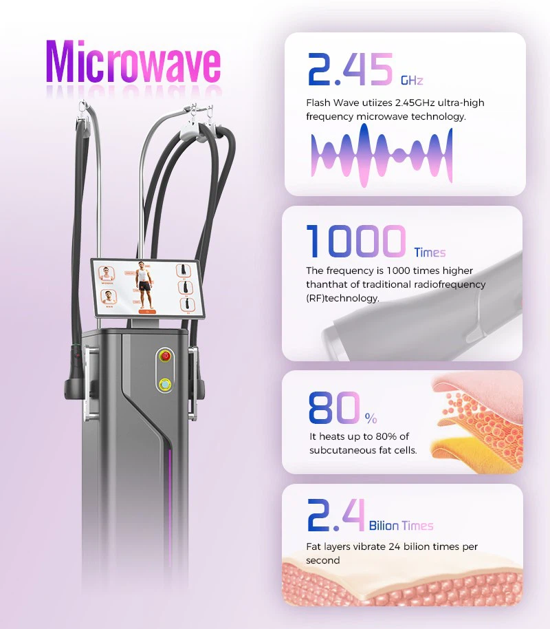Commercial Microwave Fat Loss Equipment Commercial Microwave Fat Loss Equipment